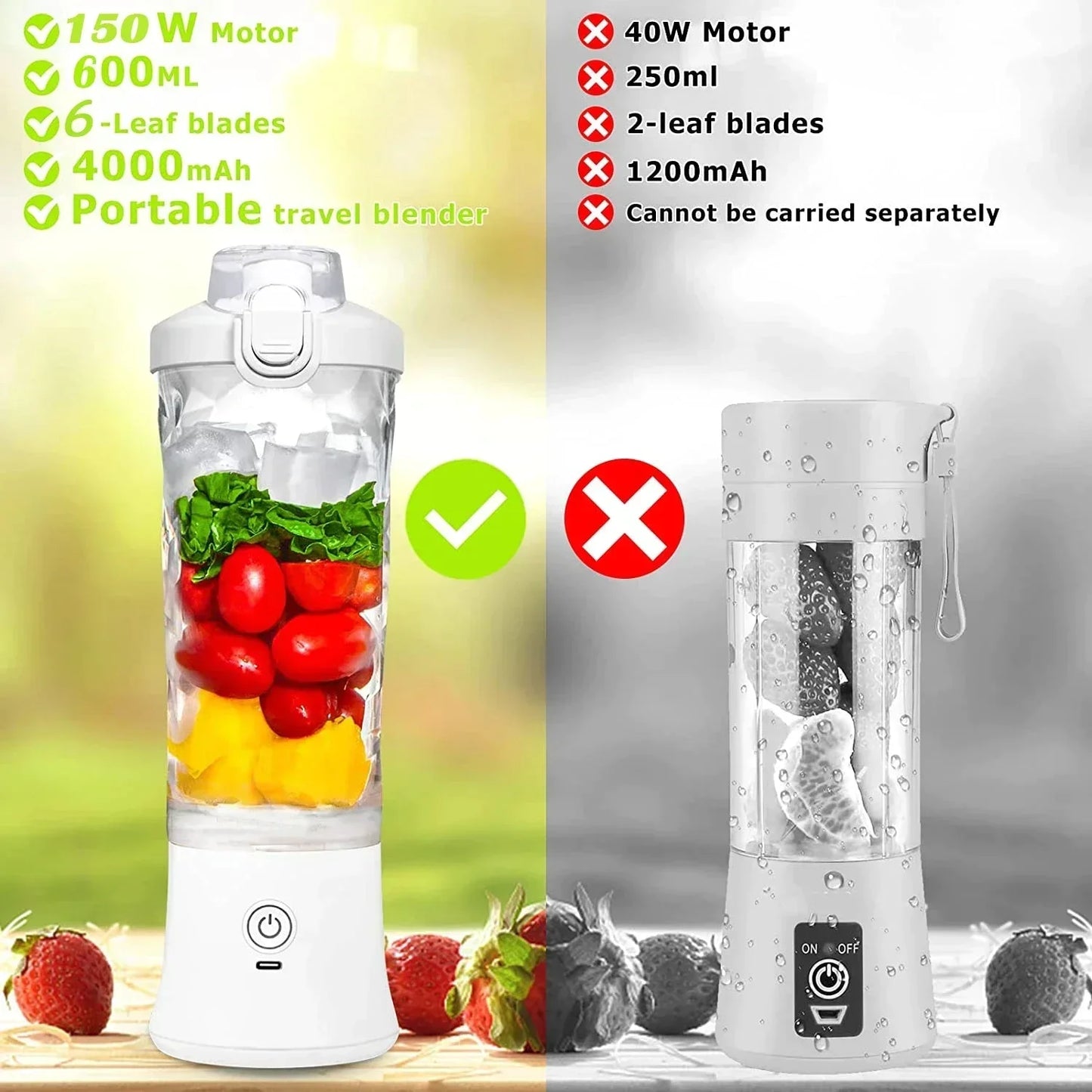 Portable Juice Blender
